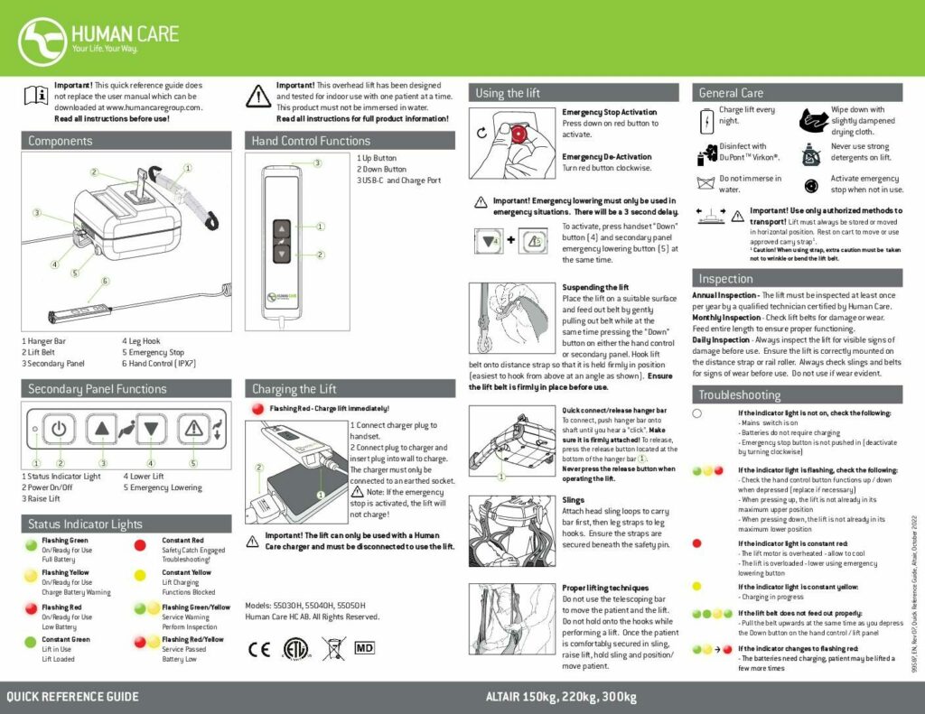 Quick Reference Guide