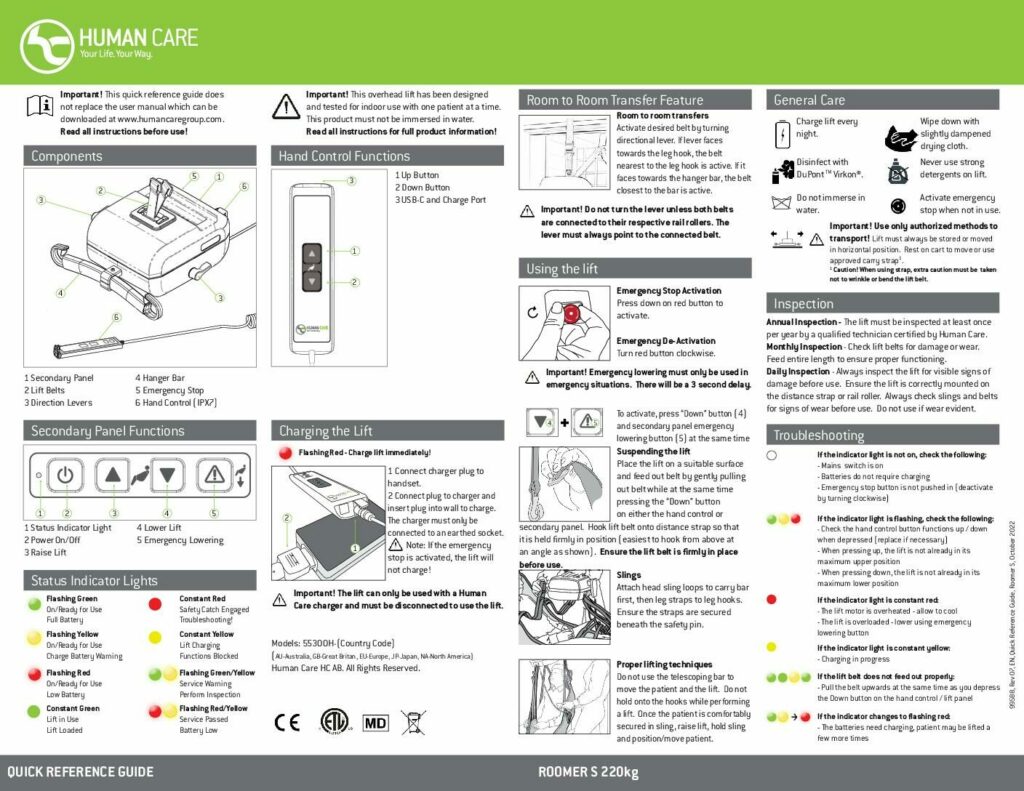 Quick Reference Guide