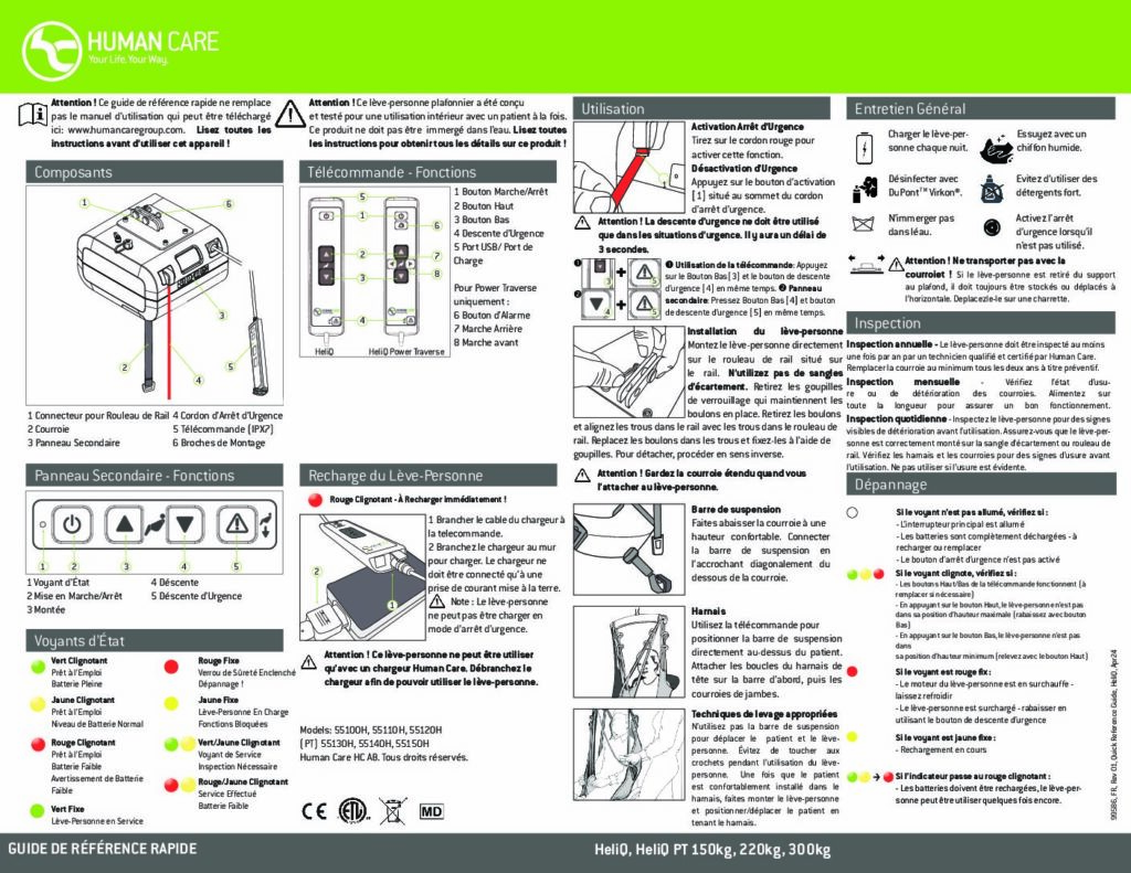 Quick Reference Guide Fr